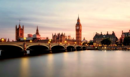 27 Symbolic Meanings of Dreaming of Rivers
