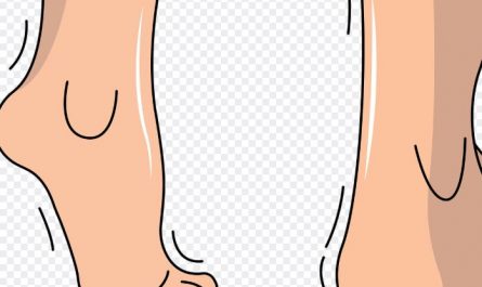 13 Symbolic Meanings of Dreaming about Ankles