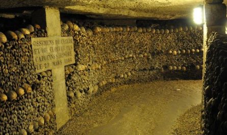 What does it mean to dream about being underground?