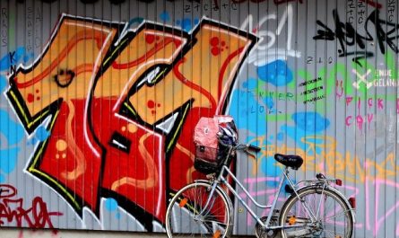 What does it mean to dream of graffiti?