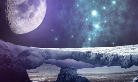 What does it mean to dream about the future?